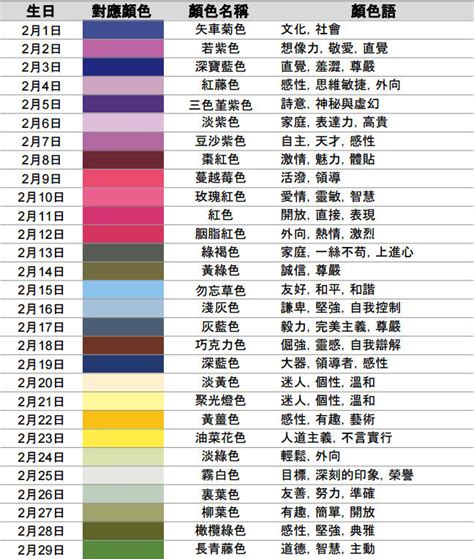 寬度設計 日本顏色禁忌